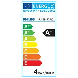 Philips 8718696475201 Lot de 2 Ampoules LED Flamme E14 2700 K Plastique Blanc Chaud 10,4 x 5,8 4 W